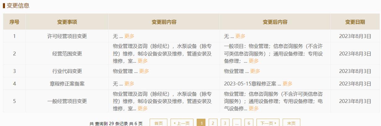 申勤物業(yè)跨界環(huán)保設(shè)備領(lǐng)域 不止于物業(yè)服務(wù)，著眼于綠色發(fā)展